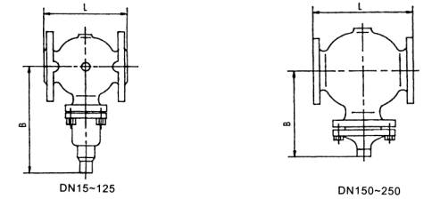 V231D01自力式壓力調節閥(圖1)